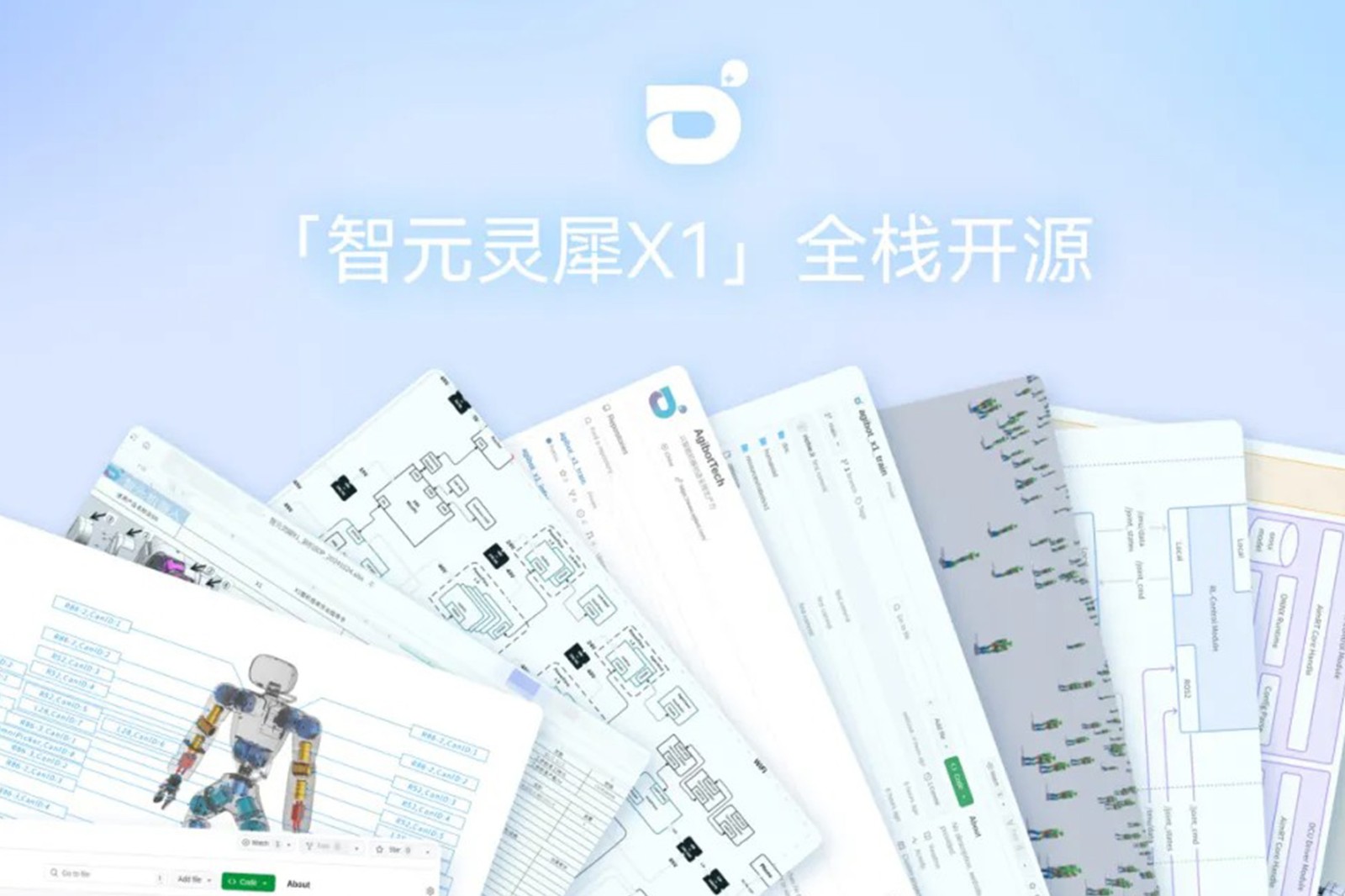 “0元购”软硬件全套图纸和代码 | AG庄闲灵犀X1开源项目水灵灵地上线了!